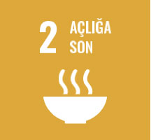 Açlığa Son